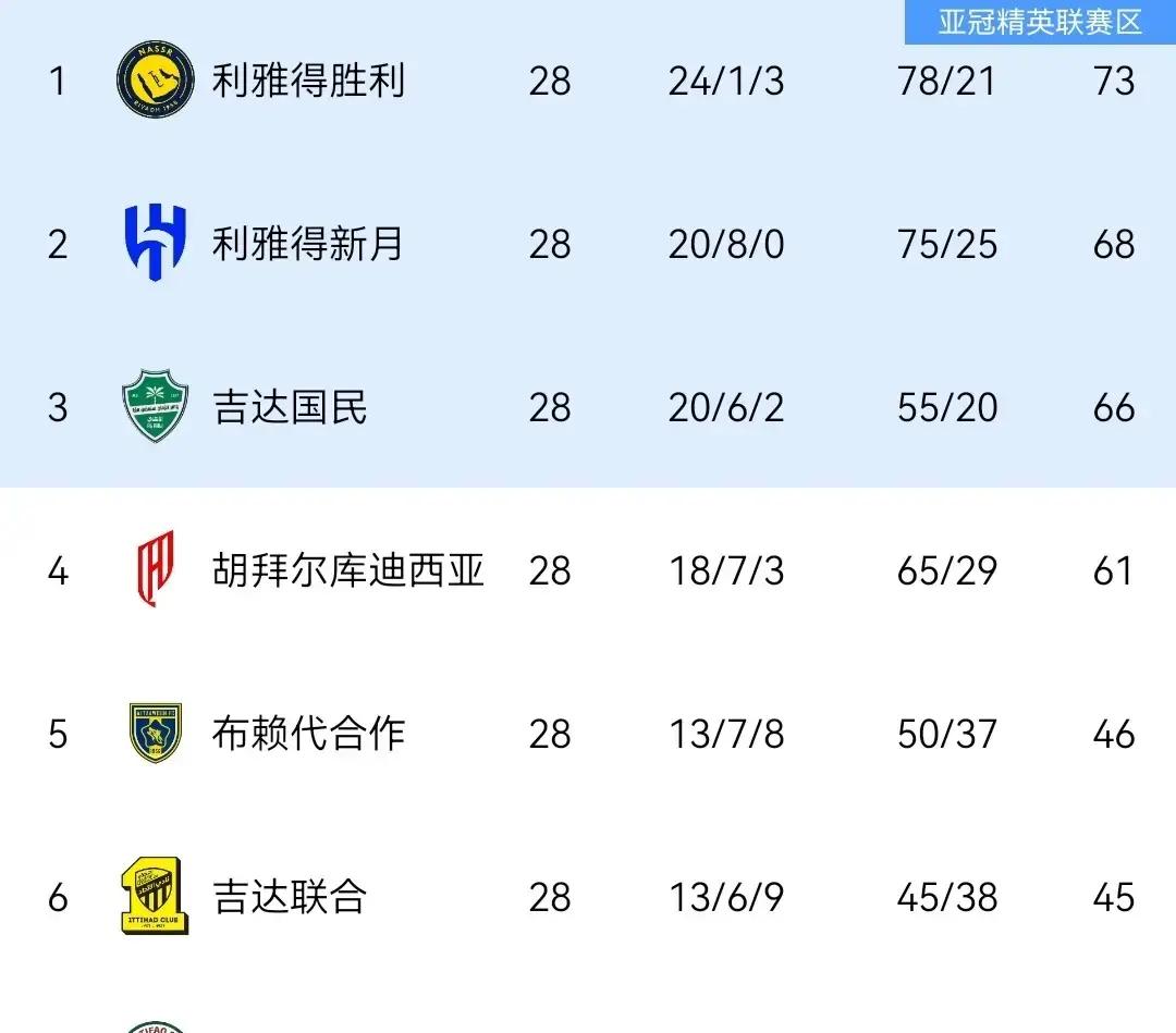九游体育-C罗在C9比赛中绝杀辽宁本钢围绕欧联刷新队史纪录之后，里程碑夜辽宁本钢刷新队史纪录的简单介绍